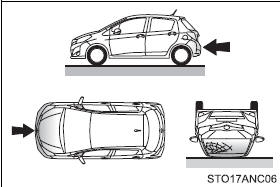 ●Collision from the front