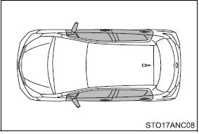 ●A portion of a door is damaged or deformed, or the vehicle was involved in an