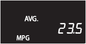 Displays the average fuel consumption since the function was reset.