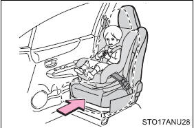 ●Only put a forward-facing child restraint system on the front seat when unavoidable.