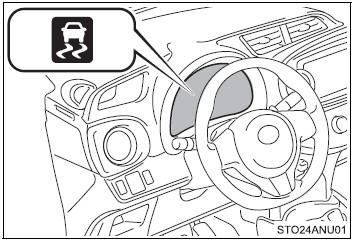 The slip indicator light flashes to indicate that the TRAC/VSC systems have been