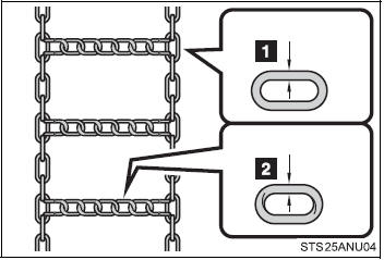 Side chain
