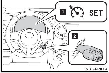 Indicators