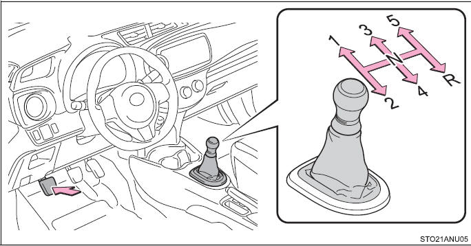 Fully depress the clutch pedal before operating the shift lever, and then release