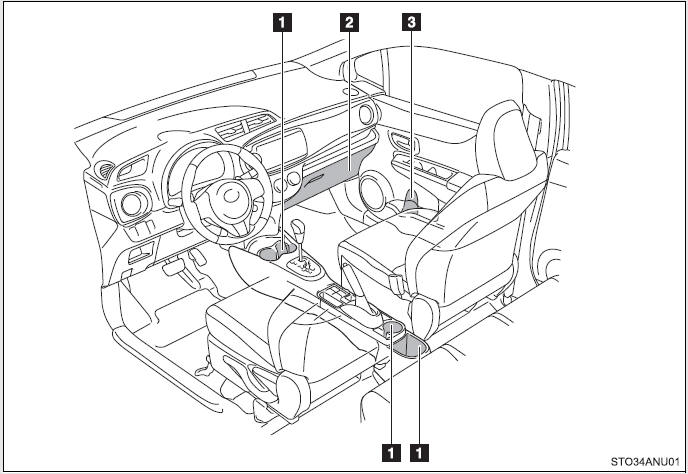 Cup holders