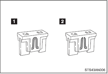 Normal fuse