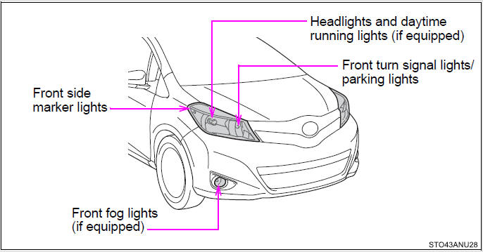 Rear bulb locations