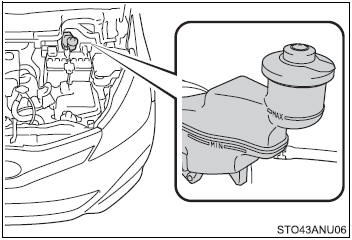 The brake fluid level should be between the “MAX” and “MIN” lines on the tank.