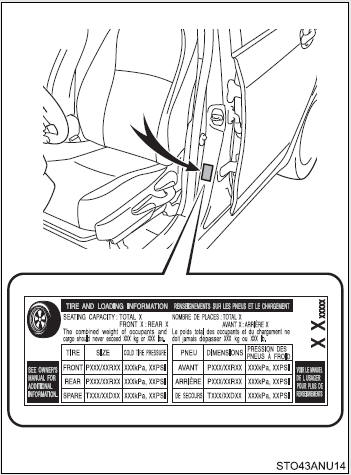 ■ Inspection and adjustment procedure