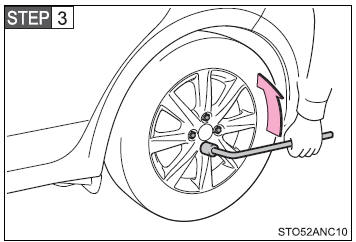 Slightly loosen the wheel nuts (one turn).