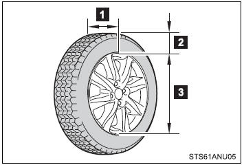 Section width