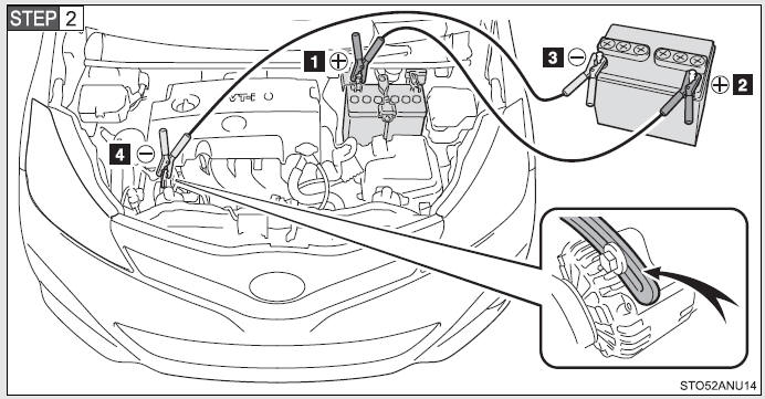 Connect the jumper cables according to the following procedure: