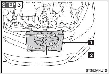 After the engine has cooled down sufficiently, inspect the hoses and radiator