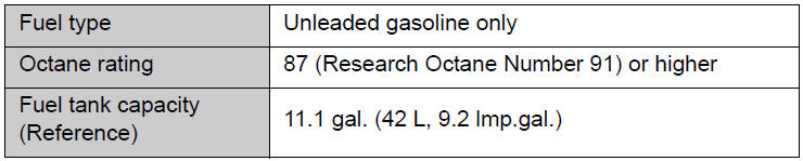 Lubrication system