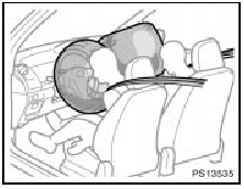 The SRS (Supplemental Restraint System) airbags are designed to provide further