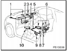 The SRS airbag system consists mainly of the following components, and their