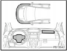 In the following cases, contact your Toyota dealer as soon as possible: The SRS