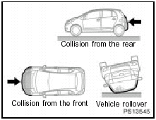 The SRS side airbags and curtain shield airbags are not generally designed