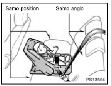 Split seat: When installing a child restraint system in the rear seat center