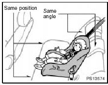 Split seat: When installing a child restraint system in the rear seat center