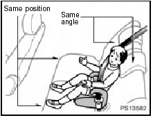 When installing a child restraint system in the rear seat center position,