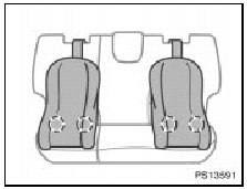 The lower anchorages for the child restraint system interfaced with the FMVSS225