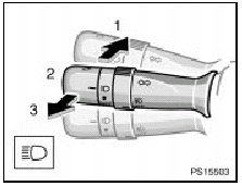 High-Low beams—For high beams, turn the headlights on and push the lever away