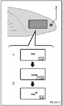 Without tachometer