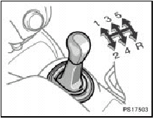 The shift pattern is conventional as shown above.