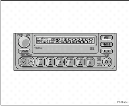 Details of specific buttons, controls, and features are described in the alphabetical