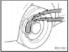 The brake pad wear limit indicators on your disc brakes give a warning noise