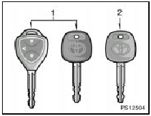 With wireless remote control