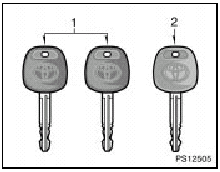 Without wireless remote control