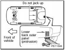 When jacking up your vehicle with the jack, position the jack correctly as