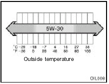 COOLING SYSTEM