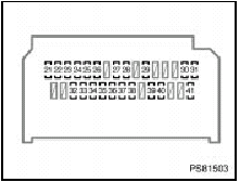 Instrument panel