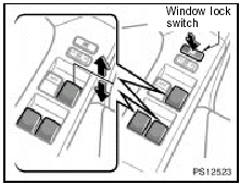 OPERATING THE PASSENGERS’ WINDOWS