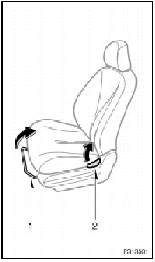 1. SEAT POSITION ADJUSTING LEVER.