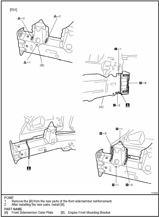 Front sidemember reinforcement (ASSY)
