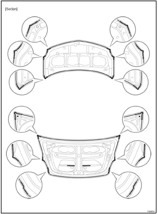 Body panel under coating areas