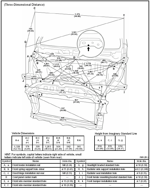 ENGINE COMPARTMENT Sedan