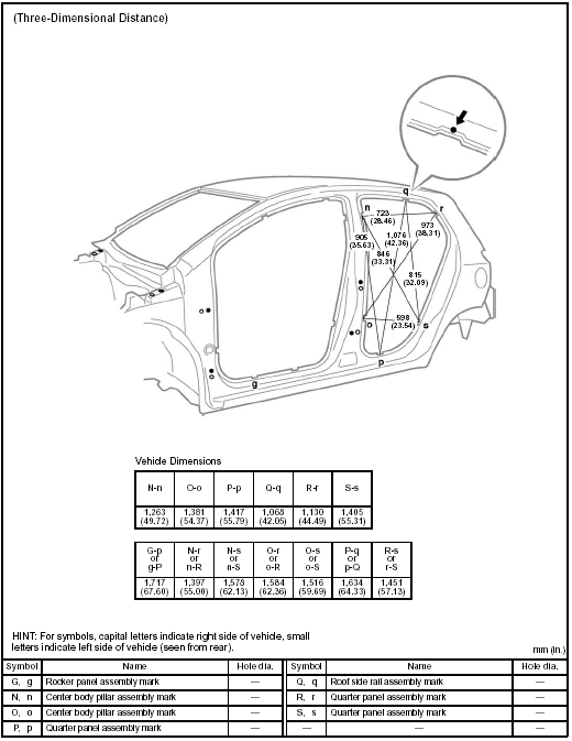 BODY OPENING AREAS (Side View: Front) Sedan