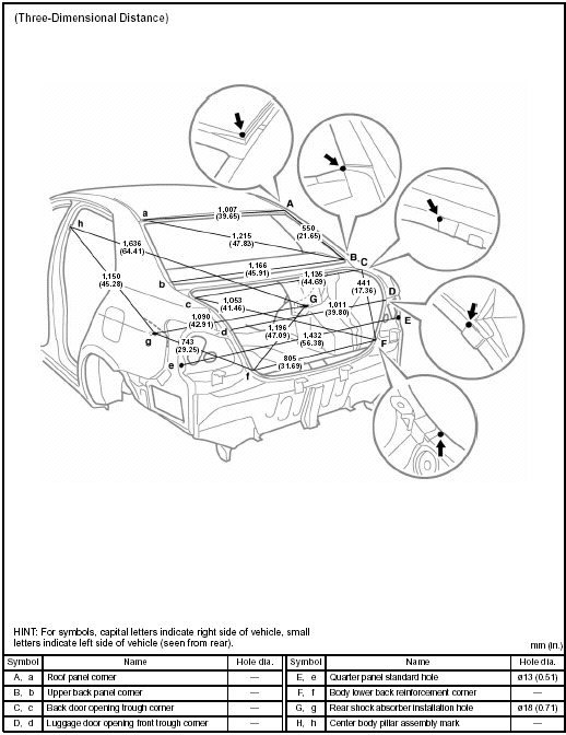 UNDER BODY Hatchback