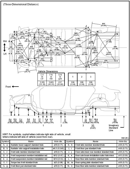 UNDER BODY Hatchback