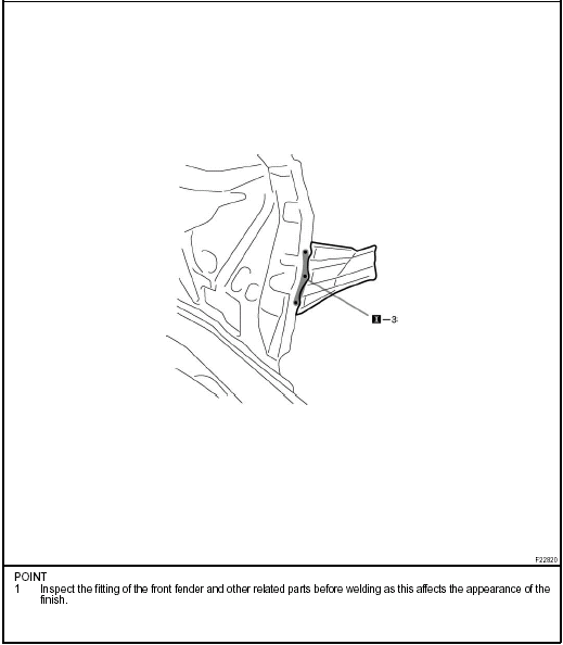 Front fender apron (ASSY)