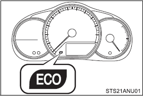 During Eco-friendly acceleration operation (Eco driving), Eco Driving Indicator