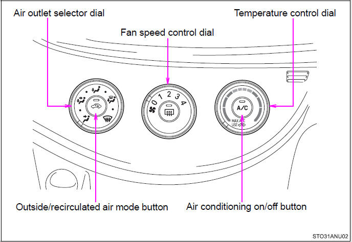 Adjusting the settings