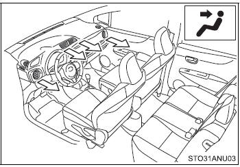 Air flows to the upper body.