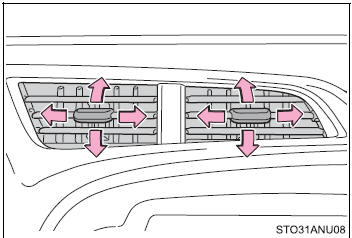 Direct air flow to the left or right, up or down.