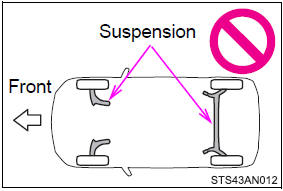 ●Do not jack the vehicle at the suspension. The suspension may be damaged.